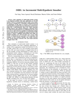 iMHS: An Incremental Multi-Hypothesis Smoother