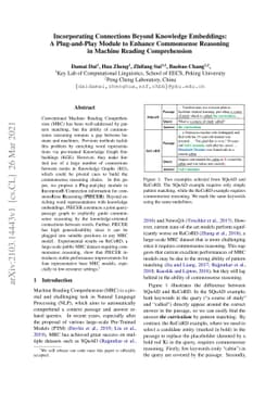 Incorporating Connections Beyond Knowledge Embeddings: A Plug-and-Play
  Module to Enhance Commonsense Reasoning in Machine Reading Comprehension