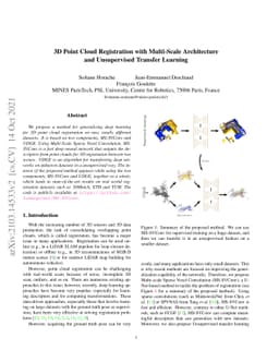 3D Point Cloud Registration with Multi-Scale Architecture and
  Unsupervised Transfer Learning
