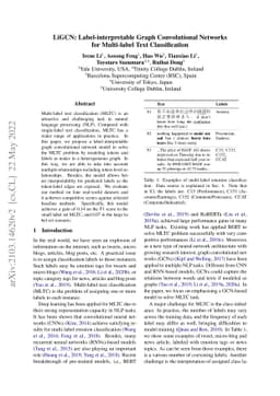 LiGCN: Label-interpretable Graph Convolutional Networks for Multi-label
  Text Classification