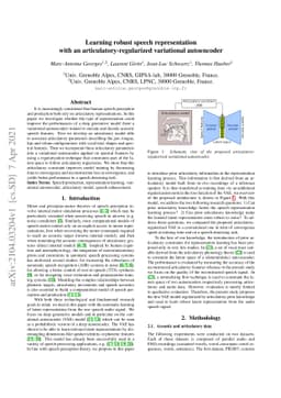 Learning robust speech representation with an articulatory-regularized
  variational autoencoder
