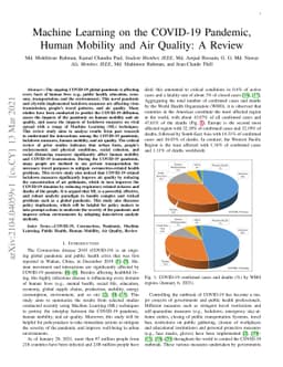 Machine Learning on the COVID-19 Pandemic, Human Mobility and Air
  Quality: A Review