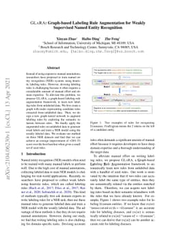 GLaRA: Graph-based Labeling Rule Augmentation for Weakly Supervised
  Named Entity Recognition