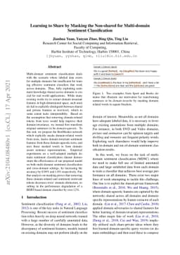 Learning to Share by Masking the Non-shared for Multi-domain Sentiment
  Classification