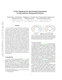 SCNet: Enhancing Few-Shot Semantic Segmentation by Self-Contrastive
  Background Prototypes