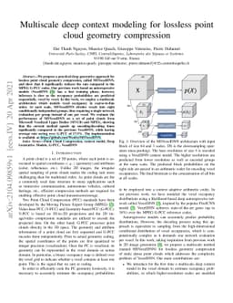 Multiscale deep context modeling for lossless point cloud geometry
  compression