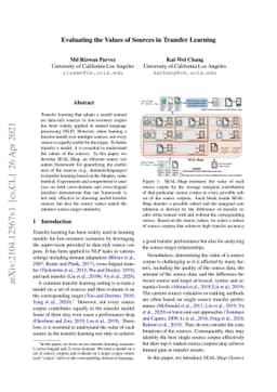 Evaluating the Values of Sources in Transfer Learning