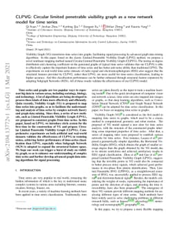 CLPVG: Circular limited penetrable visibility graph as a new network
  model for time series