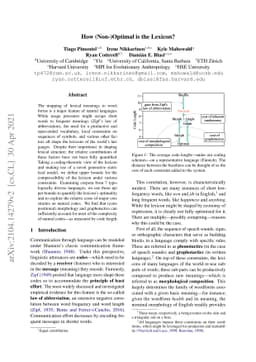 How (Non-)Optimal is the Lexicon?