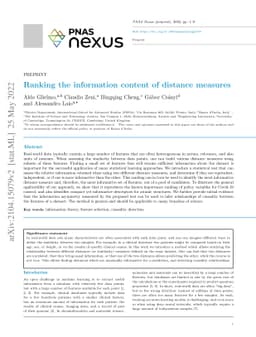 Ranking the information content of distance measures