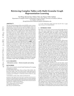 Retrieving Complex Tables with Multi-Granular Graph Representation
  Learning