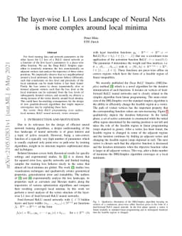 The layer-wise L1 Loss Landscape of Neural Nets is more complex around
  local minima