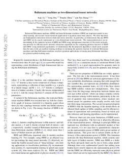 Boltzmann machines as two-dimensional tensor networks