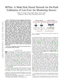 MTNet: A Multi-Task Neural Network for On-Field Calibration of Low-Cost
  Air Monitoring Sensors