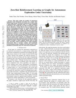 Zero-Shot Reinforcement Learning on Graphs for Autonomous Exploration
  Under Uncertainty