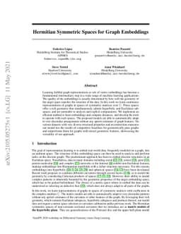 Hermitian Symmetric Spaces for Graph Embeddings