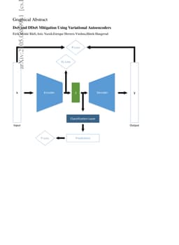 DoS and DDoS Mitigation Using Variational Autoencoders