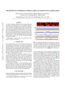The Benefit Of Temporally-Strong Labels In Audio Event Classification