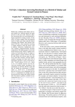 TAT-QA: A Question Answering Benchmark on a Hybrid of Tabular and
  Textual Content in Finance