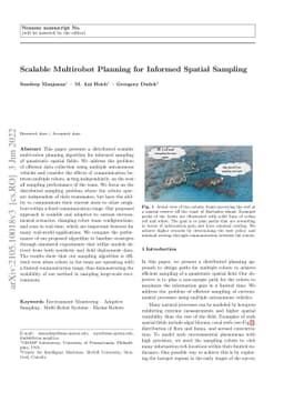 Scalable Multirobot Planning for Informed Spatial Sampling