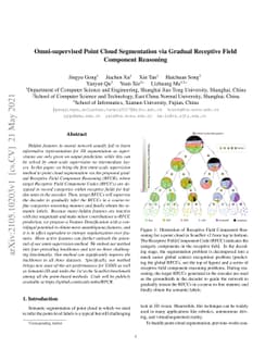 Omni-supervised Point Cloud Segmentation via Gradual Receptive Field
  Component Reasoning