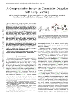 A Comprehensive Survey on Community Detection with Deep Learning