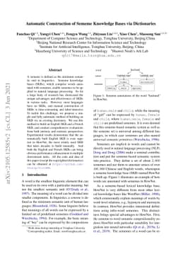 Automatic Construction of Sememe Knowledge Bases via Dictionaries