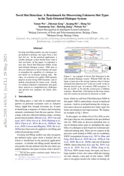 Novel Slot Detection: A Benchmark for Discovering Unknown Slot Types in
  the Task-Oriented Dialogue System