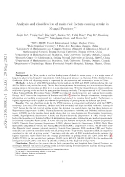 Analysis and classification of main risk factors causing stroke in
  Shanxi Province