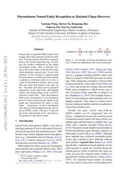 Discontinuous Named Entity Recognition as Maximal Clique Discovery