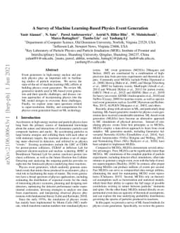 A survey of machine learning-based physics event generation