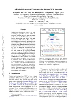 A Unified Generative Framework for Various NER Subtasks