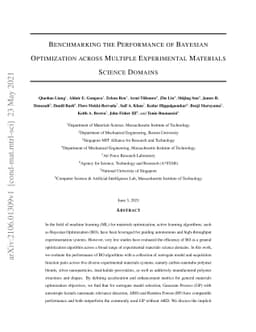 Benchmarking the Performance of Bayesian Optimization across Multiple
  Experimental Materials Science Domains