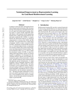 Variational Empowerment as Representation Learning for Goal-Based
  Reinforcement Learning