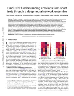 EmoDNN: Understanding emotions from short texts through a deep neural
  network ensemble