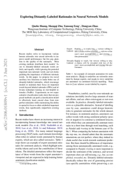 Exploring Distantly-Labeled Rationales in Neural Network Models