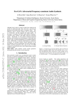 Fre-GAN: Adversarial Frequency-consistent Audio Synthesis