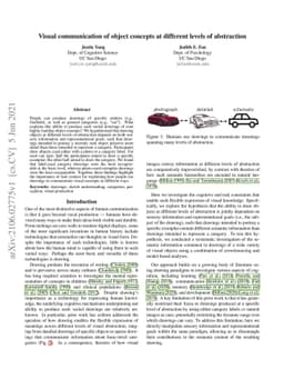 Visual communication of object concepts at different levels of
  abstraction