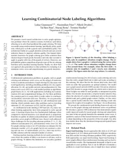 Learning Combinatorial Node Labeling Algorithms