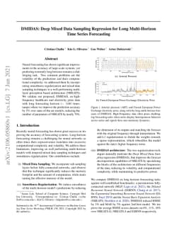 DMIDAS: Deep Mixed Data Sampling Regression for Long Multi-Horizon Time
  Series Forecasting