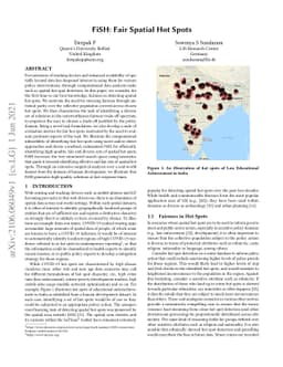 FiSH: Fair Spatial Hotspots