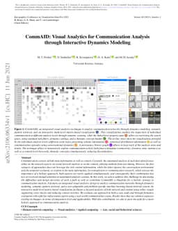 CommAID: Visual Analytics for Communication Analysis through Interactive
  Dynamics Modeling