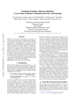 Visualizing Classifier Adjacency Relations: A Case Study in Speaker
  Verification and Voice Anti-Spoofing