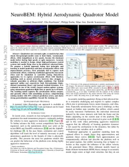 NeuroBEM: Hybrid Aerodynamic Quadrotor Model