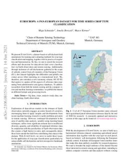 EuroCrops: A Pan-European Dataset for Time Series Crop Type
  Classification
