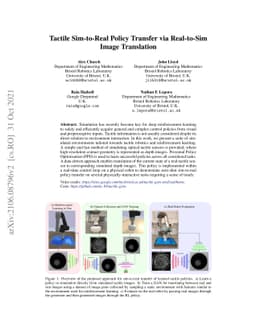 Tactile Sim-to-Real Policy Transfer via Real-to-Sim Image Translation