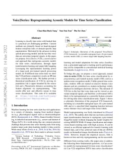Voice2Series: Reprogramming Acoustic Models for Time Series
  Classification