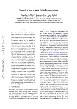 Biomedical Interpretable Entity Representations