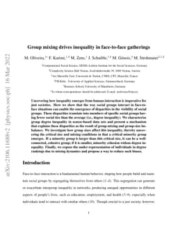 Group mixing drives inequality in face-to-face gatherings