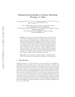 Background Knowledge in Schema Matching: Strategy vs. Data